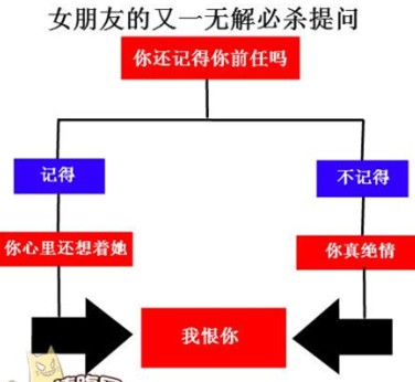 搞笑图片说说7
